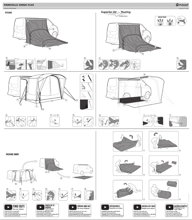 Page 1 de la notice Mode d'emploi Outwell Parkville 200SA