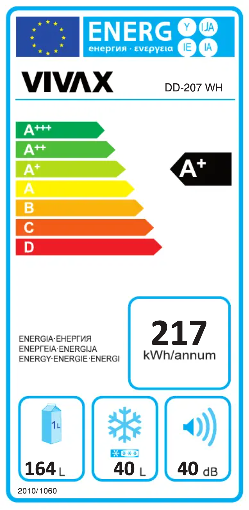 Página 1 del manual Etiqueta energética Vivax DD-207 WH