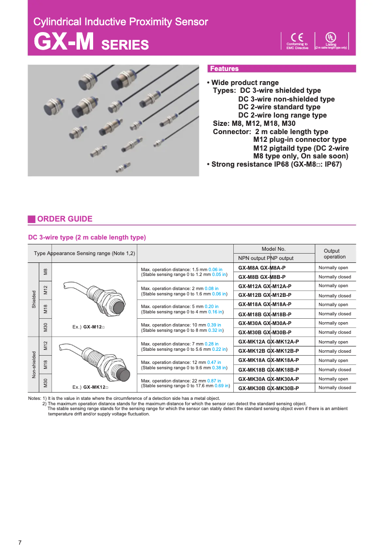 Page n°1 - Manuel utilisateur Panasonic GX-MK12A