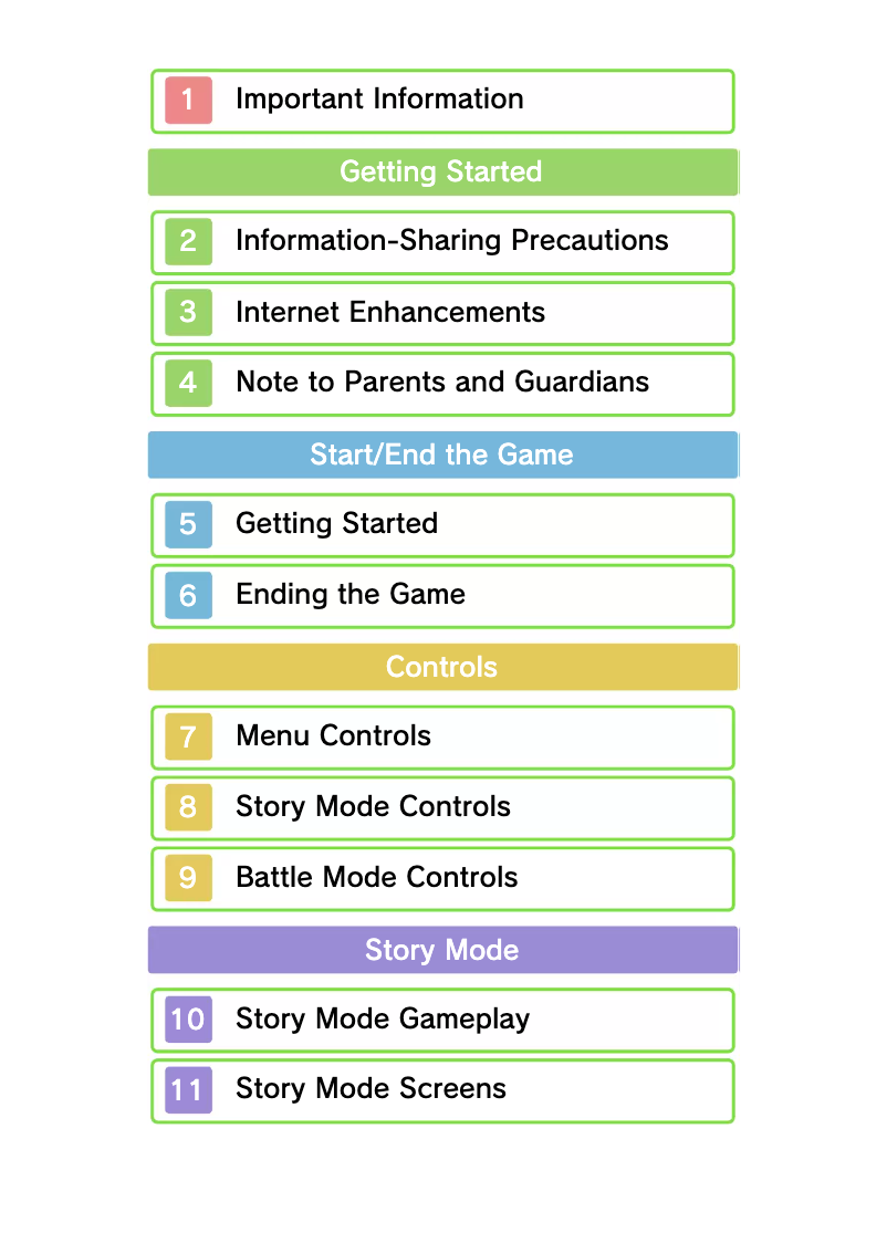 Page 1 de la notice Manuel utilisateur Nintendo Little Battlers eXperience LBX (3DS)