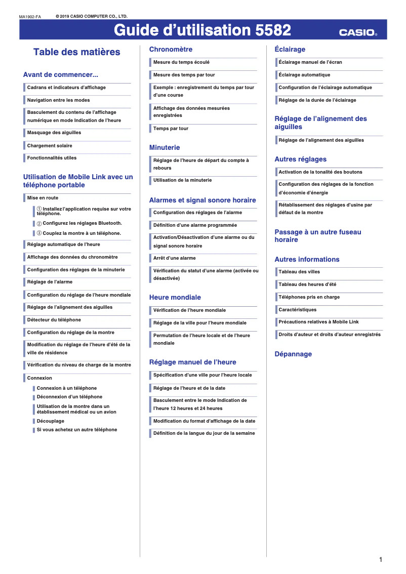 Image de la première page du manuel de l'appareil 5582