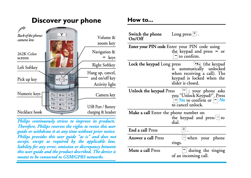 Page 1 de la notice Manuel utilisateur Philips 960