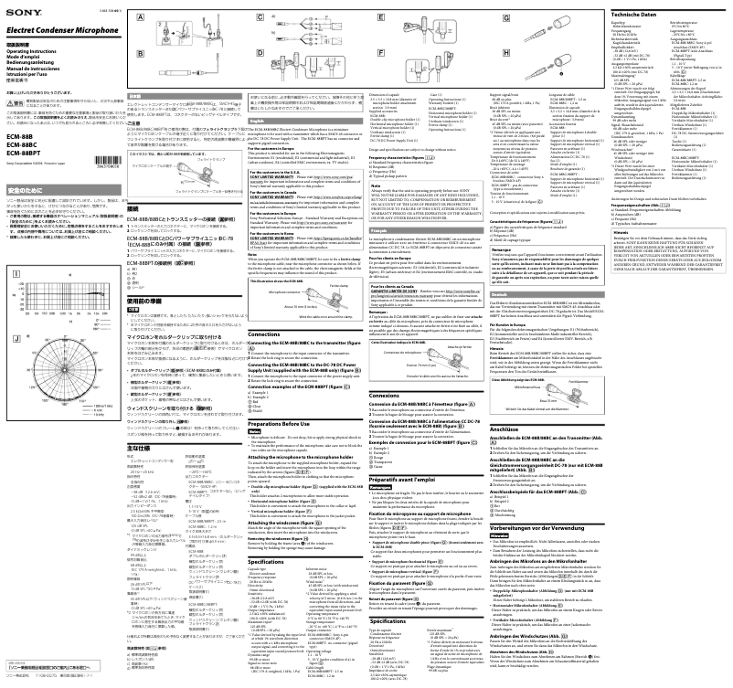 Page n°1 - Manuel utilisateur Sony ECM-88BC