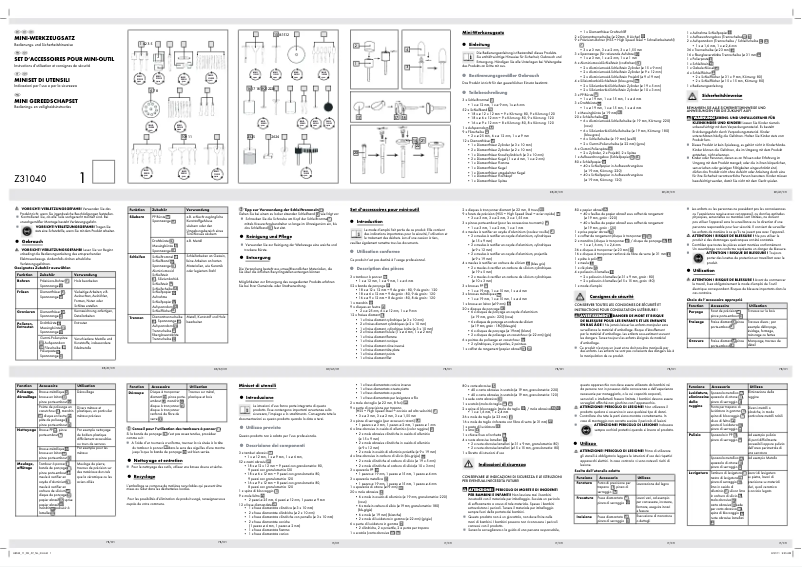Page n°1 - Manuel utilisateur Powerfix Z31040