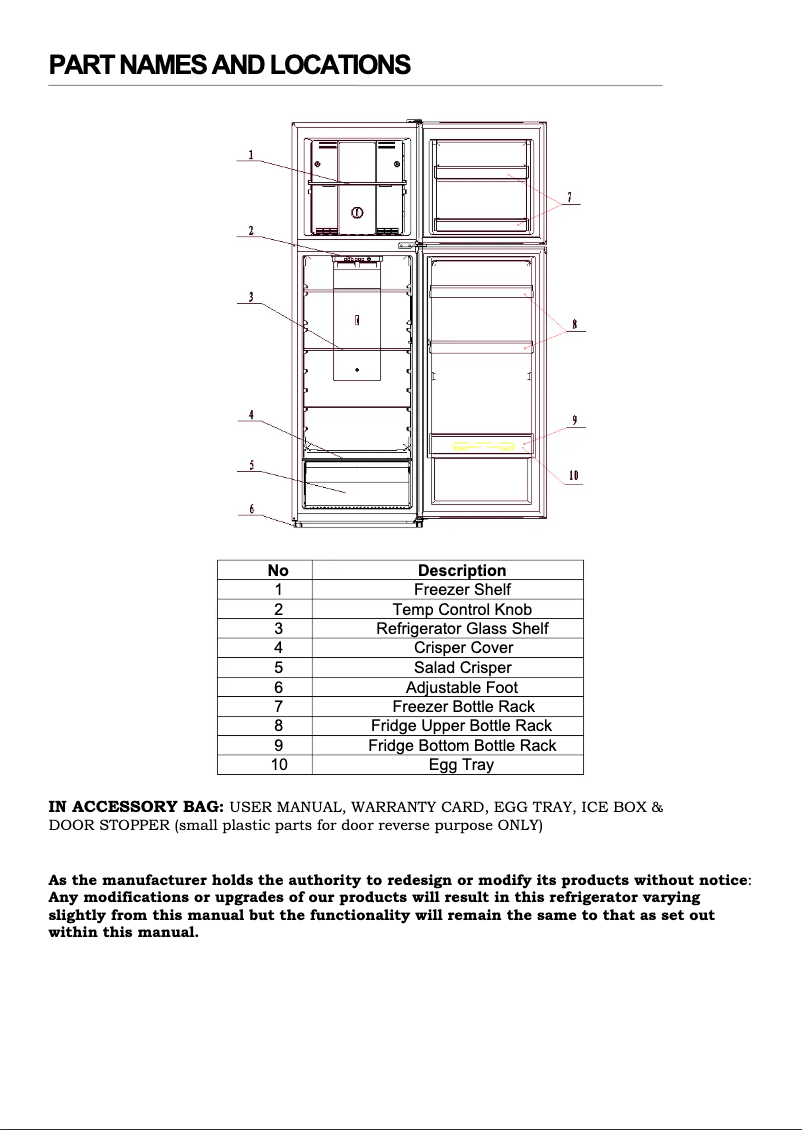 Imagen de la primera página del manual del dispositivo CTM253NBS5E