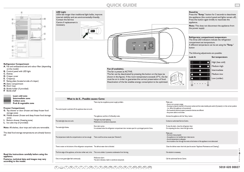 Page n°1 - Manuel utilisateur Smeg CR3362P1