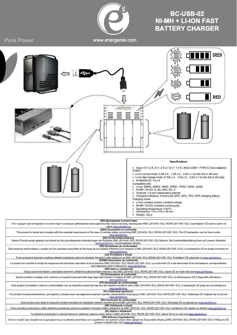 Página 1 del manual Manual de usuario EnerGenie BC-USB-02