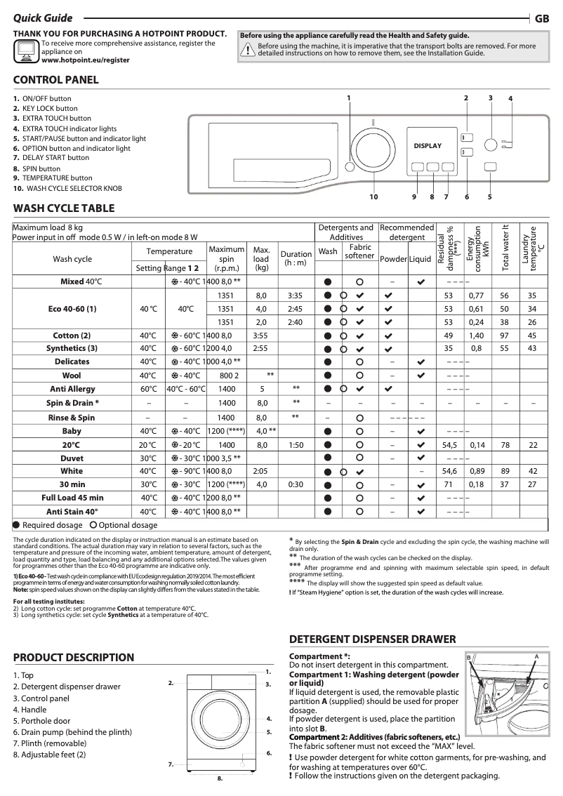 Page 1 de la notice Manuel utilisateur Hotpoint NSWM845CBSUKN