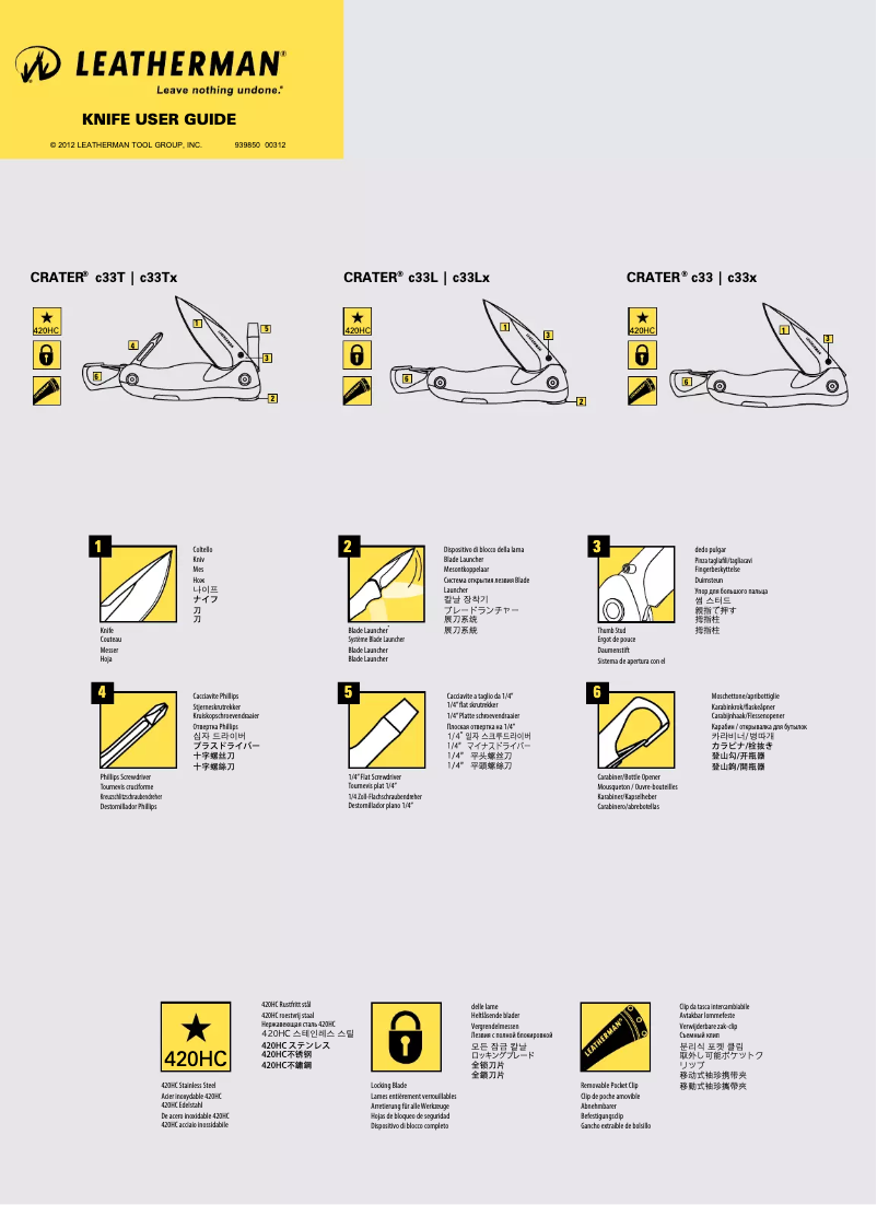 Page 1 de la notice Manuel utilisateur Leatherman Crater c33x