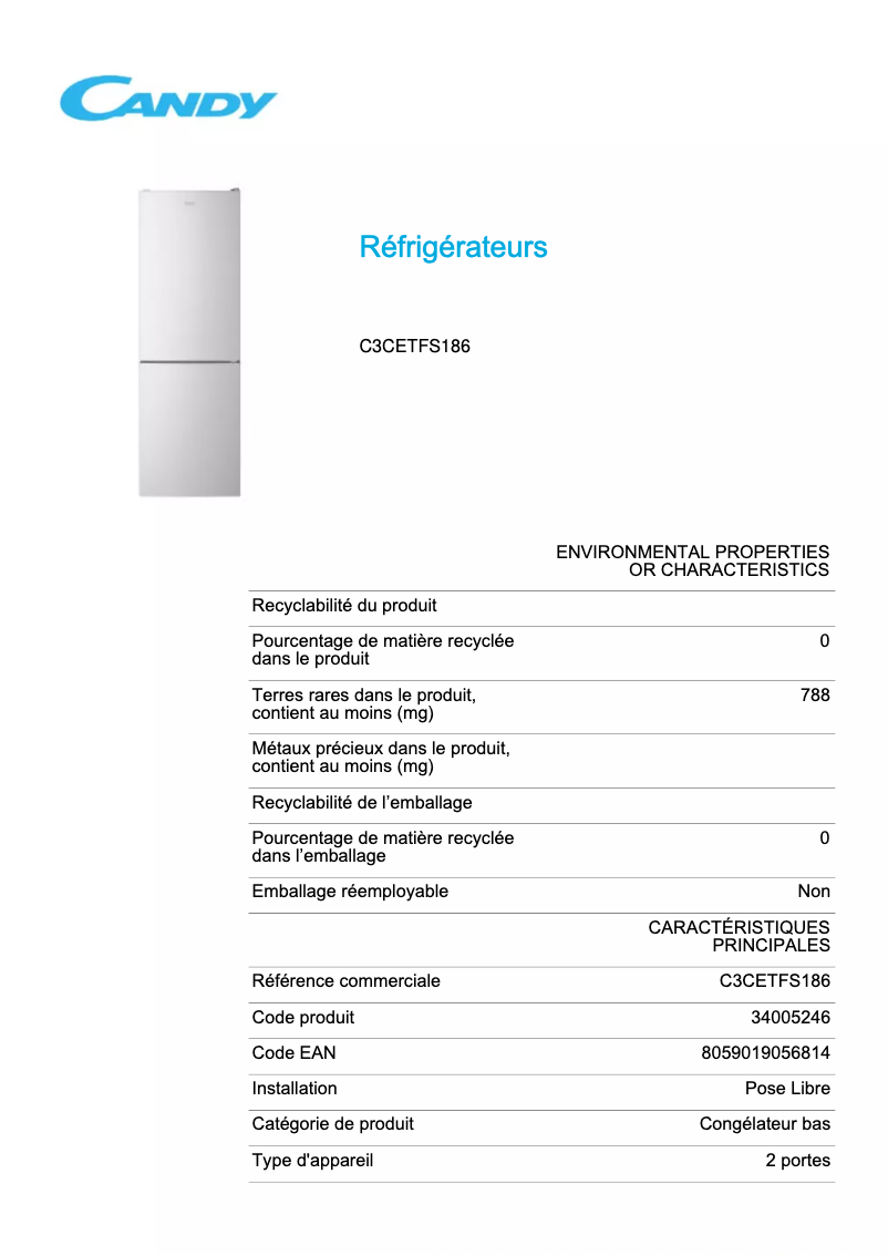 Page 1 de la notice Fiche technique Candy C3CETFS186