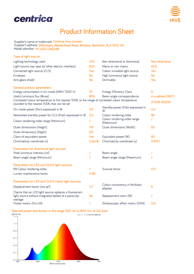 Page 1 de la notice Fiche technique Hive Active Light