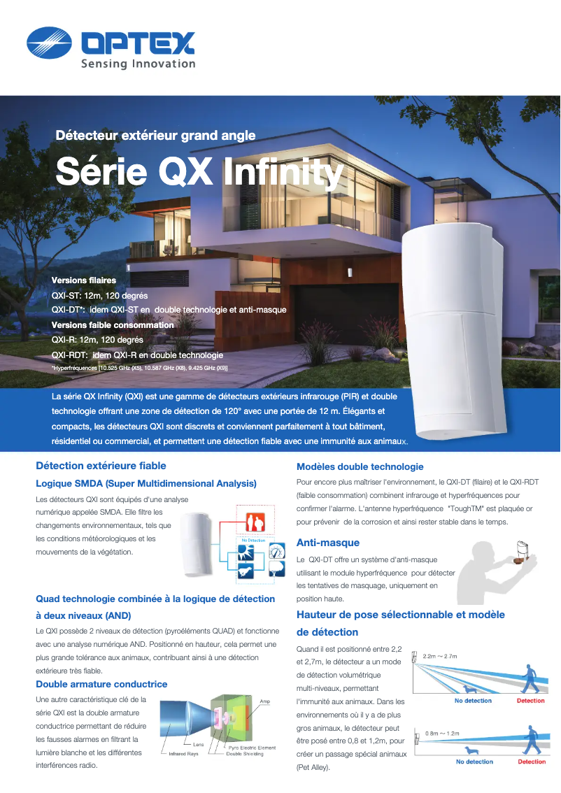 Page 1 de la notice Fiche technique Optex QXI-DT-X8