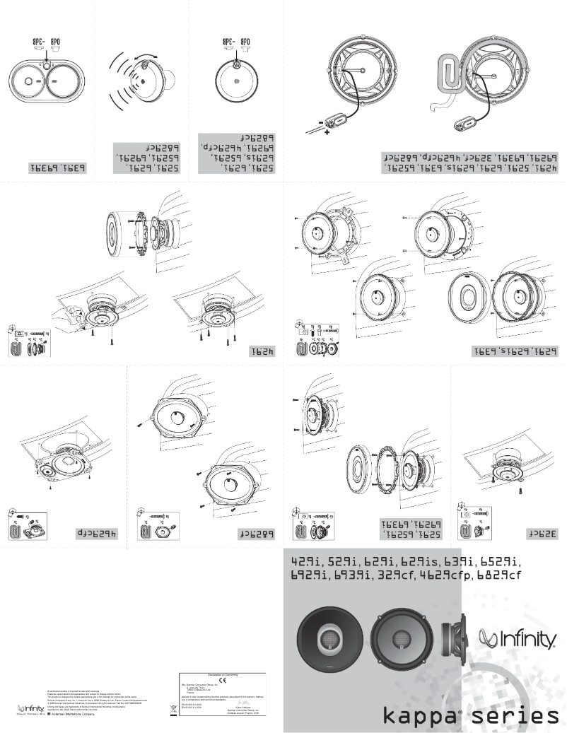Page 1 de la notice Manuel utilisateur Infinity Kappa 682.9cf