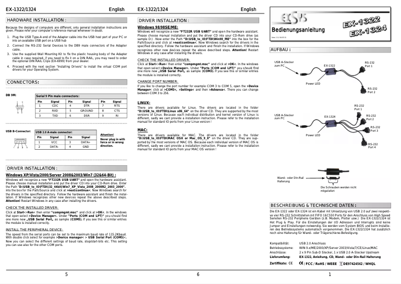 Página 1 del manual Manual de usuario EXSYS EX-1322