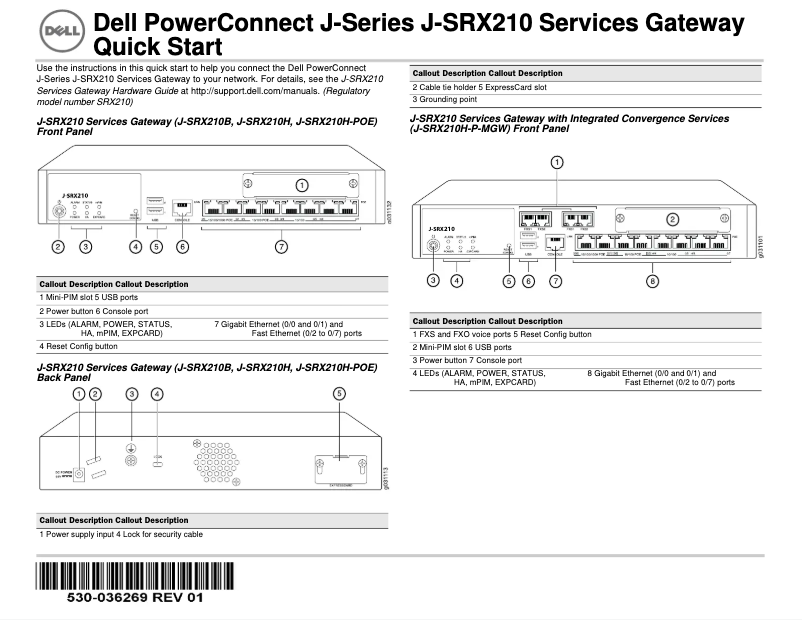 Image de la première page du manuel de l'appareil PowerConnect J-SRX210