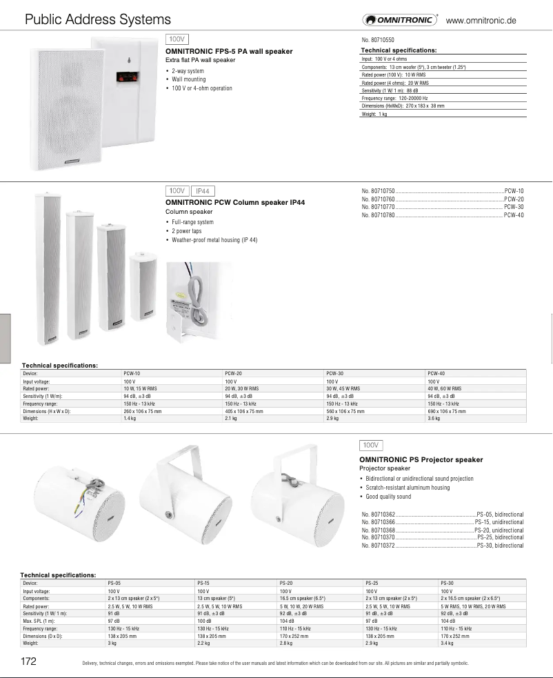 Image de la première page du manuel de l'appareil PCW-30