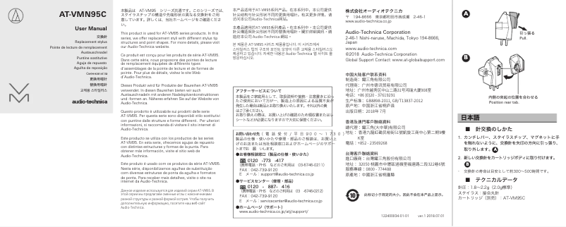 Página 1 del manual Manual de usuario Audio-Technica AT-VMN95C