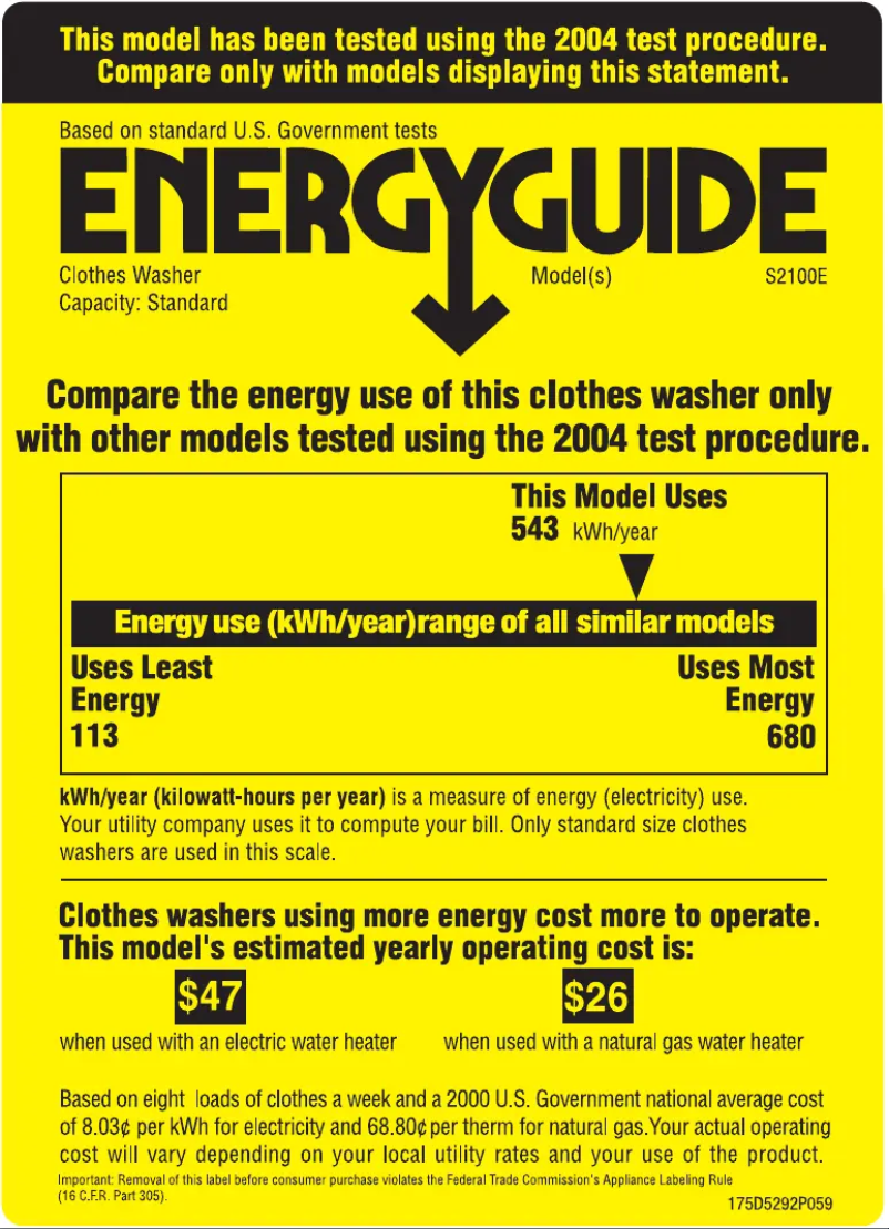 Page 1 de la notice Label énergétique GE S2100EWW