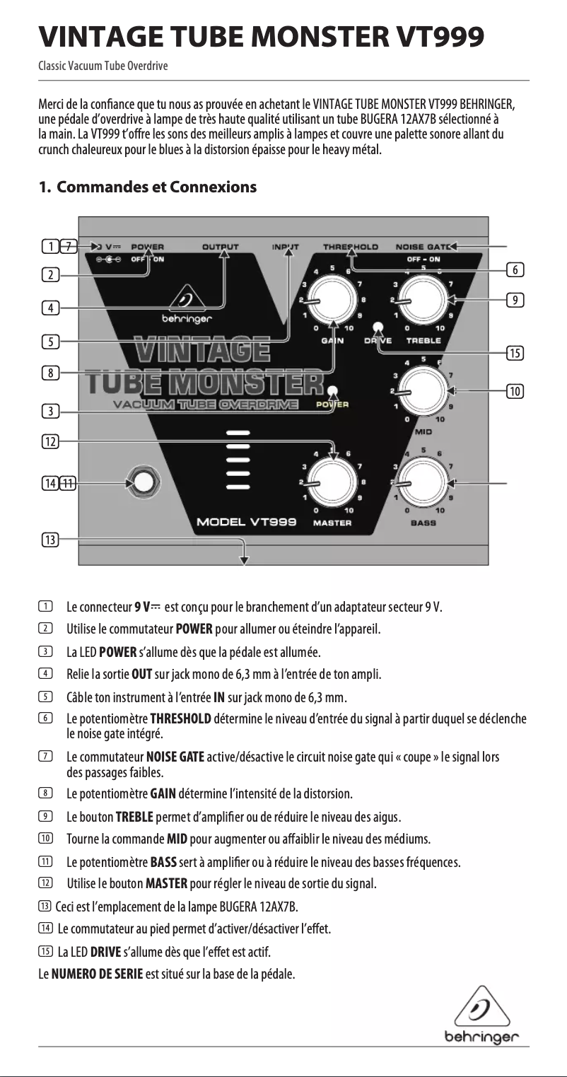 Page n°1 - Manuel utilisateur Behringer Vintage Tube Monster VT999