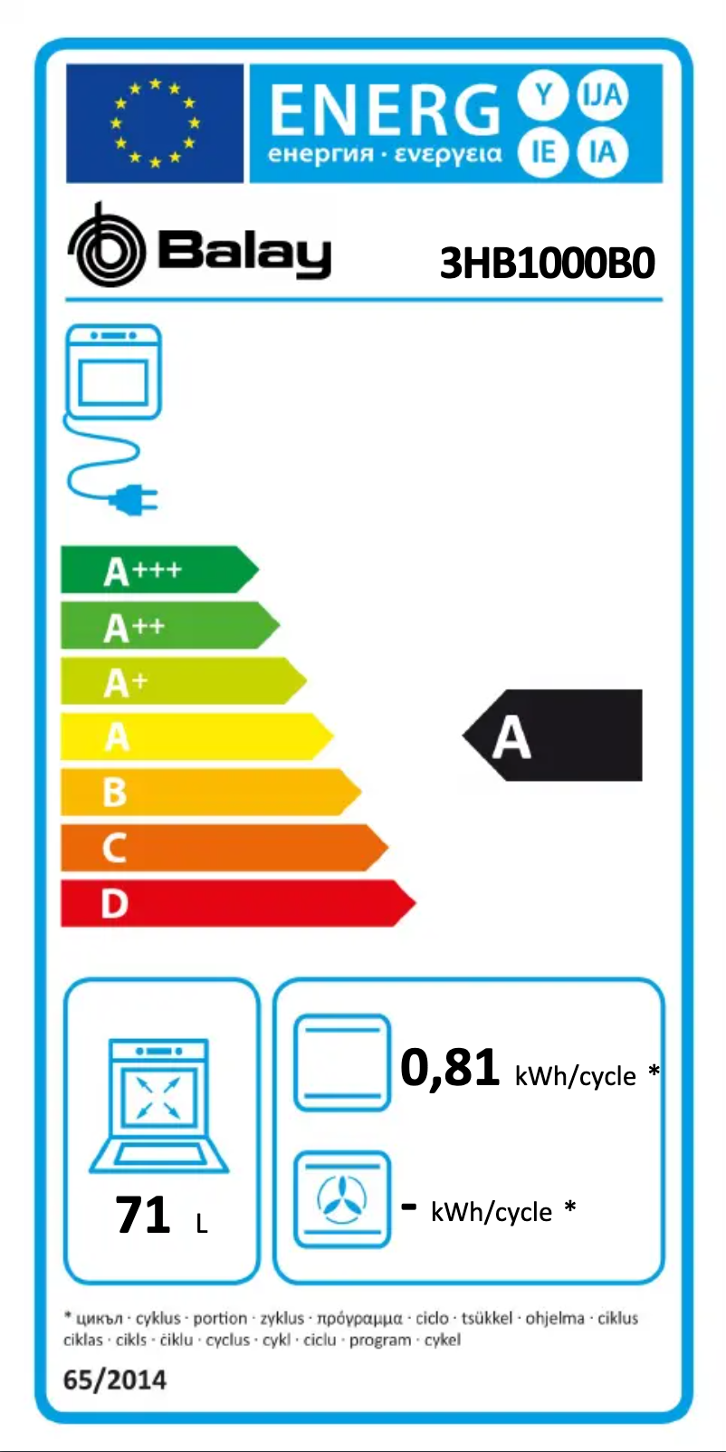 Image de la première page du manuel de l'appareil 3HB1000B0