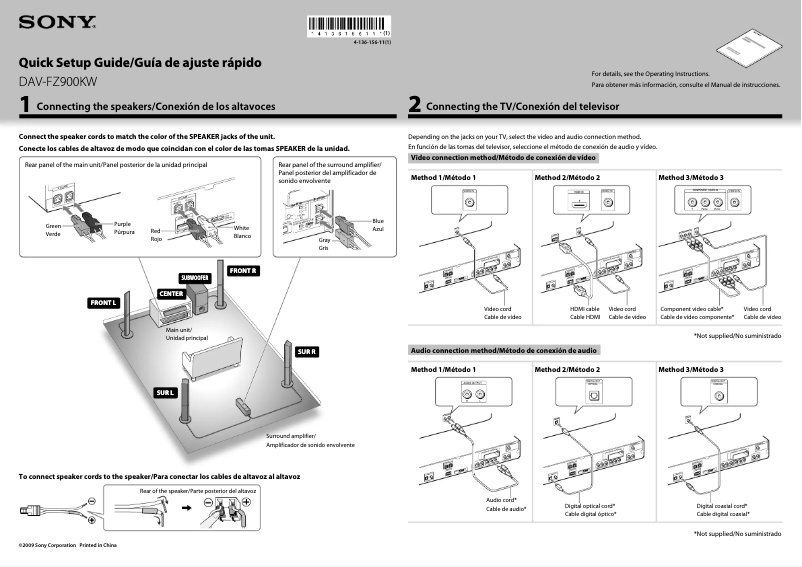 Image de la première page du manuel de l'appareil DAV-FZ900KW