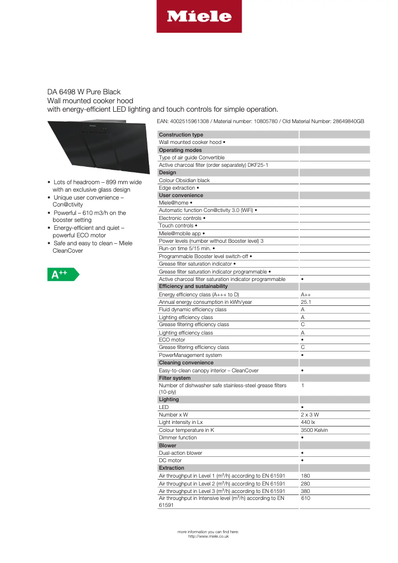 Image de la première page du manuel de l'appareil DA 6498 W Pure Black