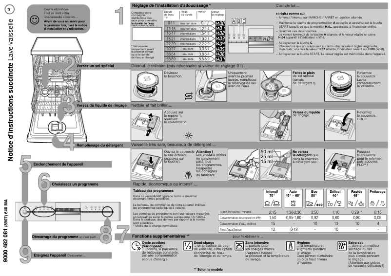 Page 1 de la notice Manuel utilisateur Siemens SN56M683EU