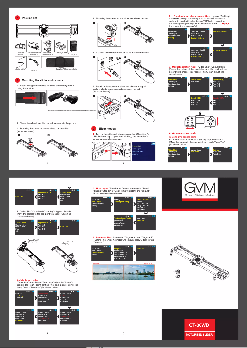 Image de la première page du manuel de l'appareil GT-80WD