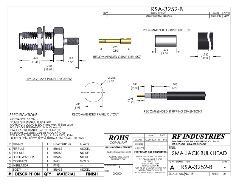 Página 1 del manual Manual de usuario RF Elements RSA-3252-B