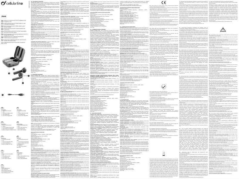 Image de la première page du manuel de l'appareil Java