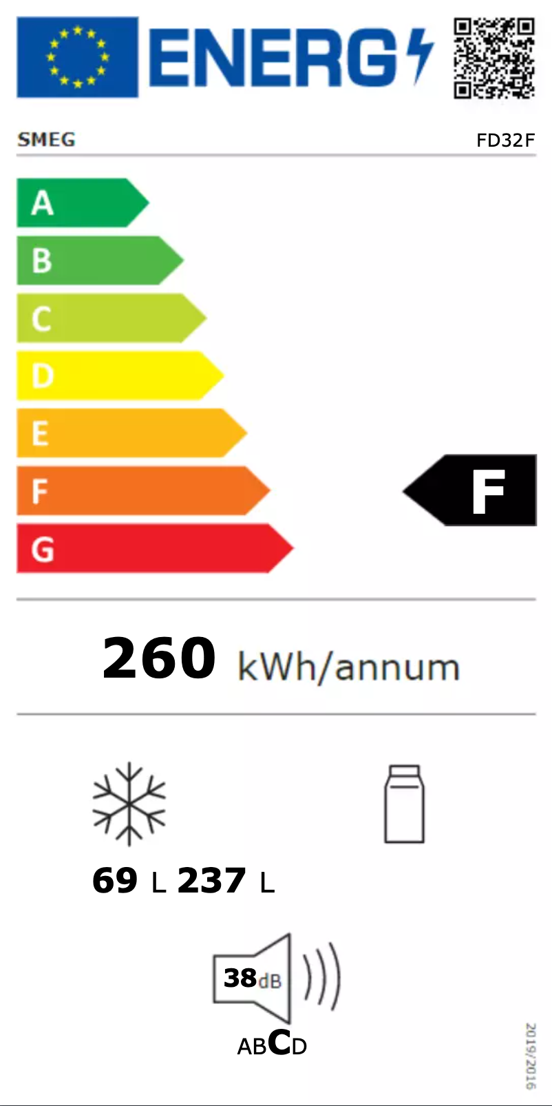 Page 1 de la notice Label énergétique Smeg FD32F
