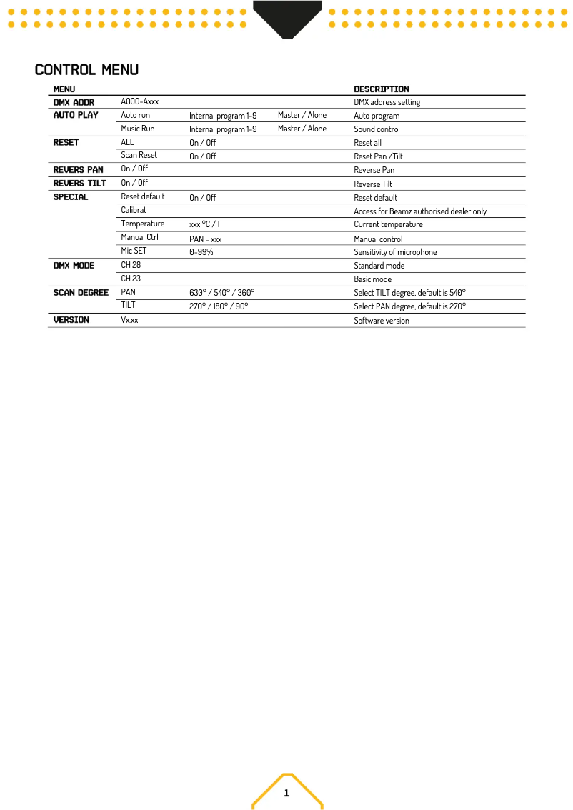 Page n°1 - Guide de démarrage rapide BeamZ MHL36