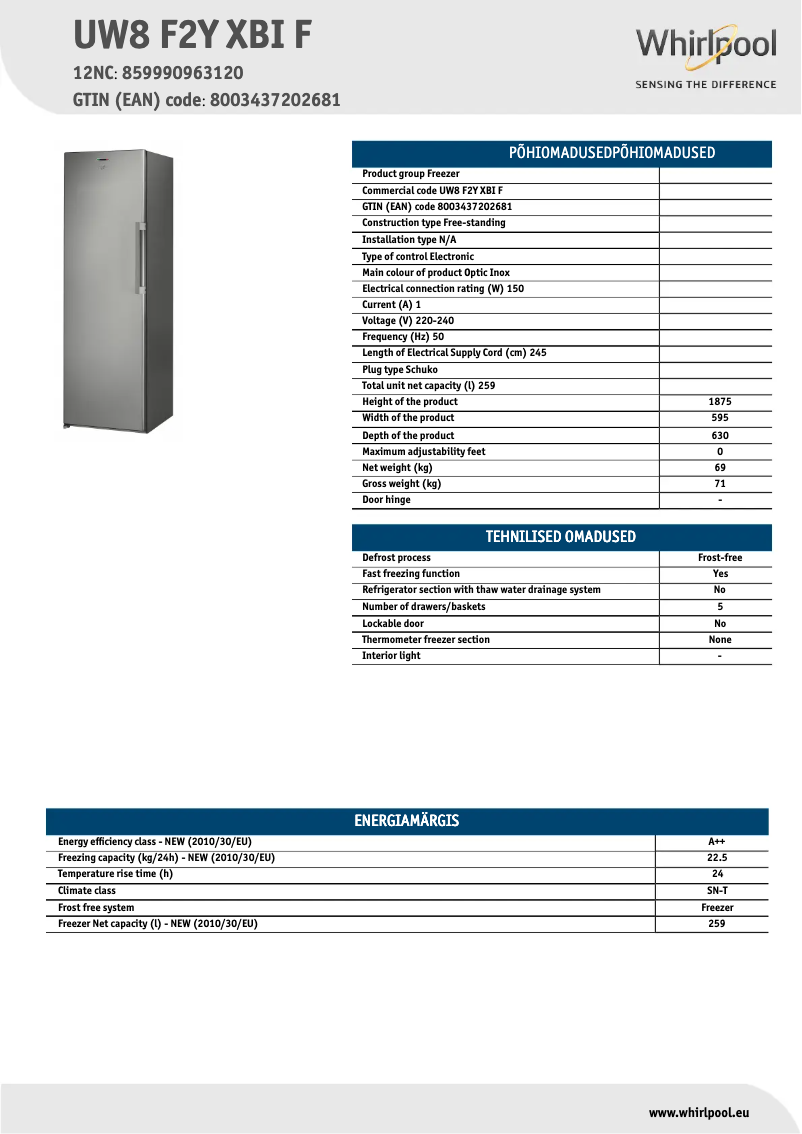 Image de la première page du manuel de l'appareil UW8 F2Y XBI F