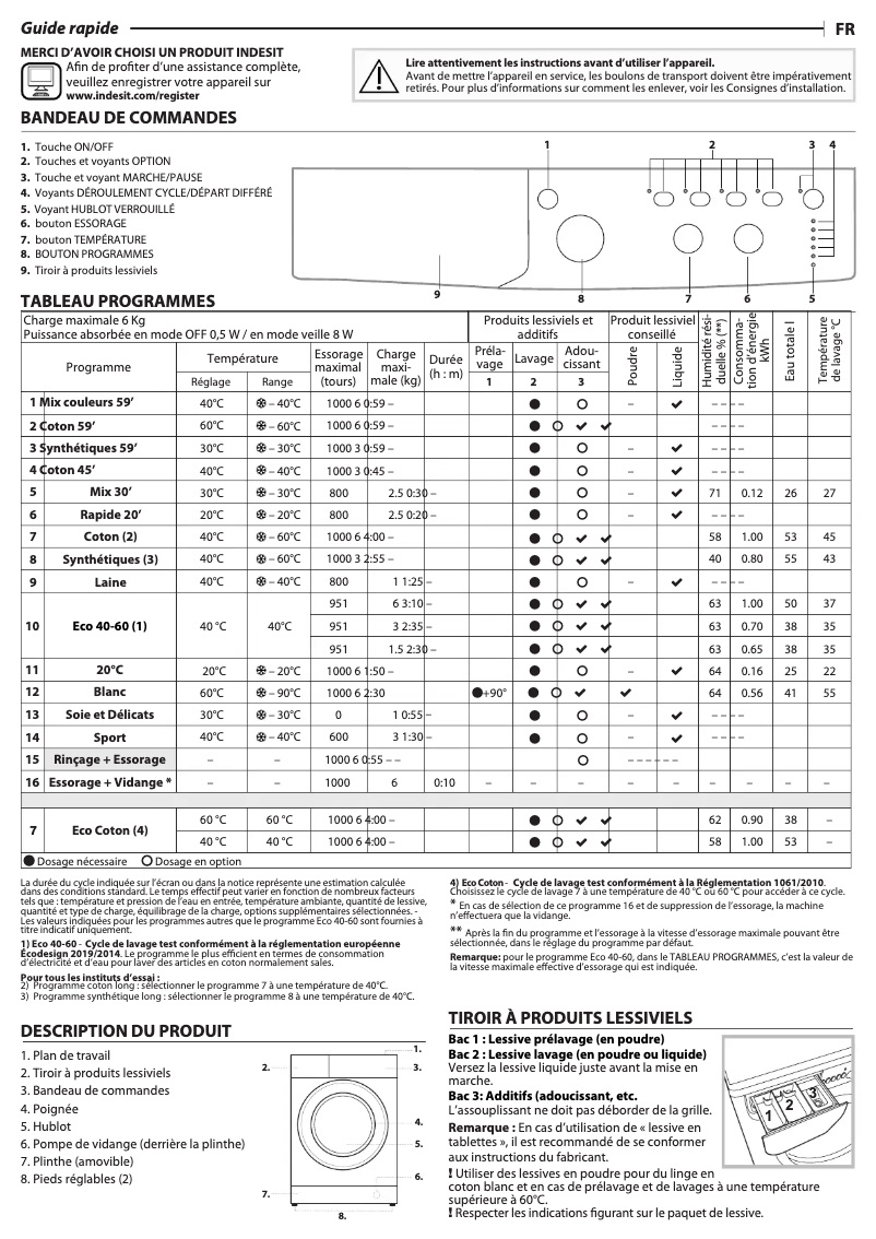 Image de la première page du manuel de l'appareil EWC61051WFR N