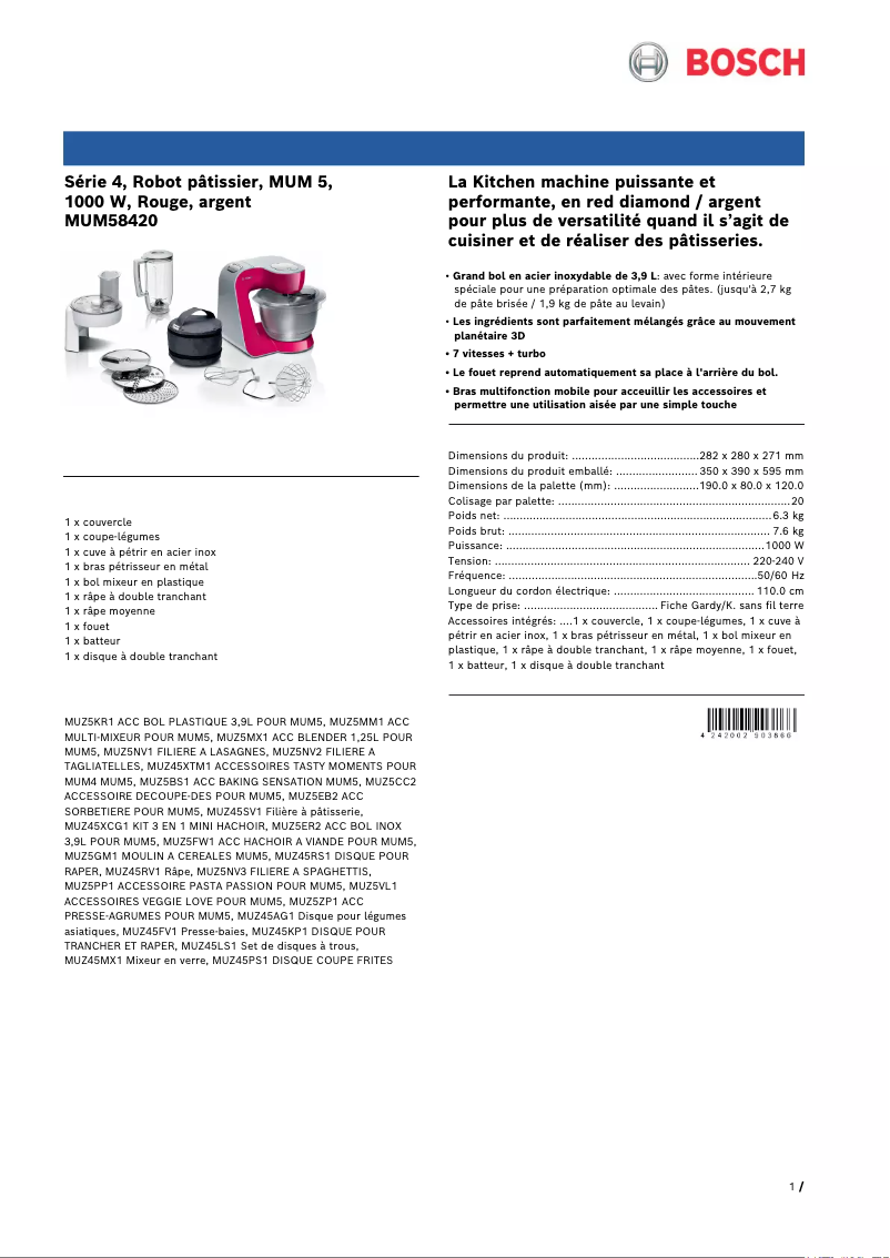 Image de la première page du manuel de l'appareil MUM58420