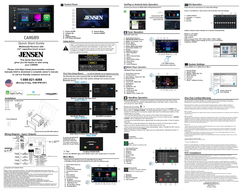 Page 1 de la notice Guide de démarrage rapide Jensen CAR689
