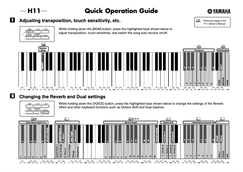 Page 1 de la notice Guide de démarrage rapide Yamaha Modus H11