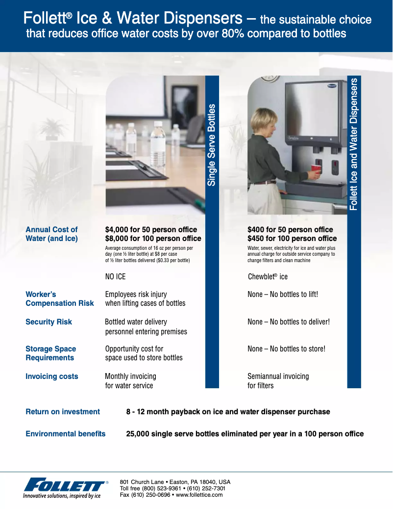 Page 1 de la notice Brochure Follett 50C1425A-L