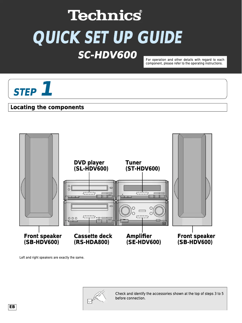 Page 1 de la notice Manuel utilisateur Technics SC-HDV600