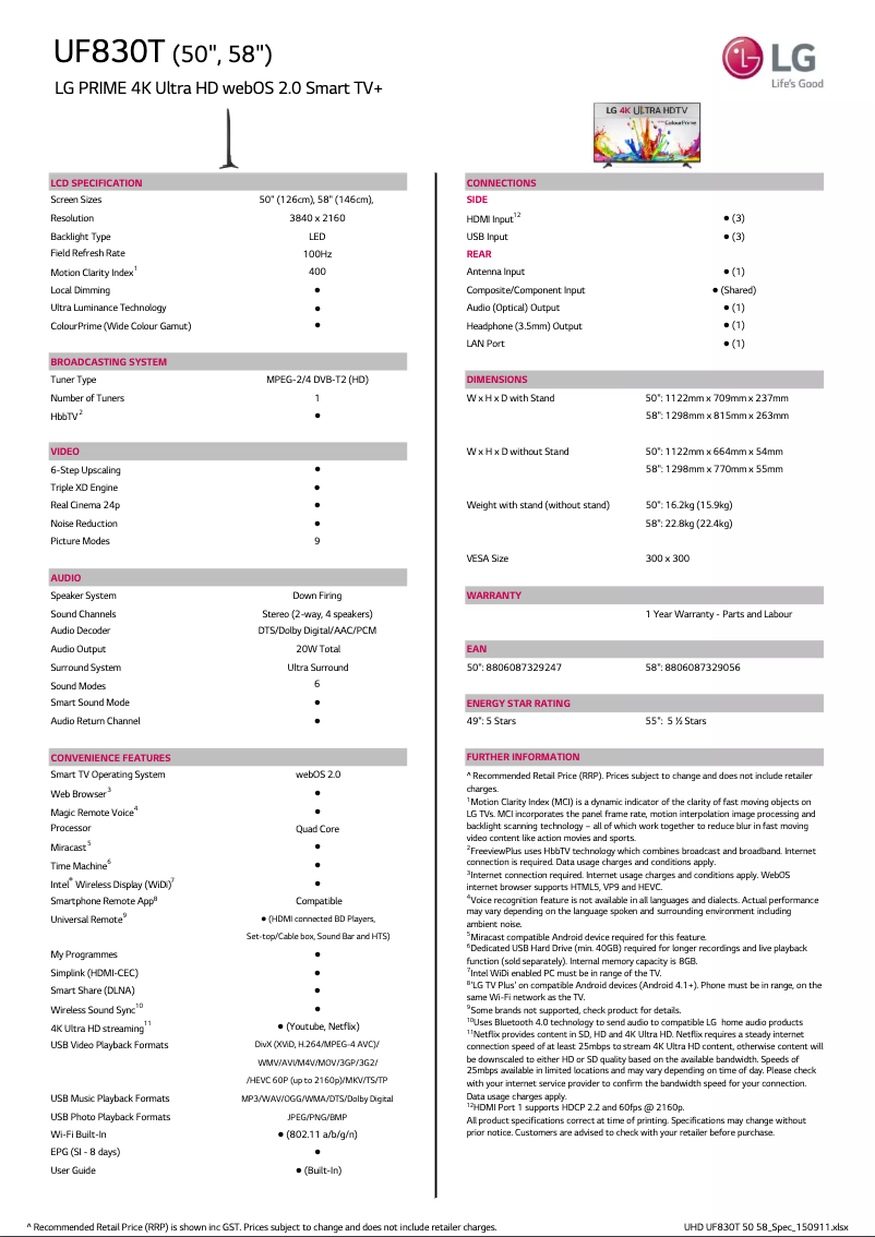 Página 1 del manual Ficha técnica LG 50UF830T
