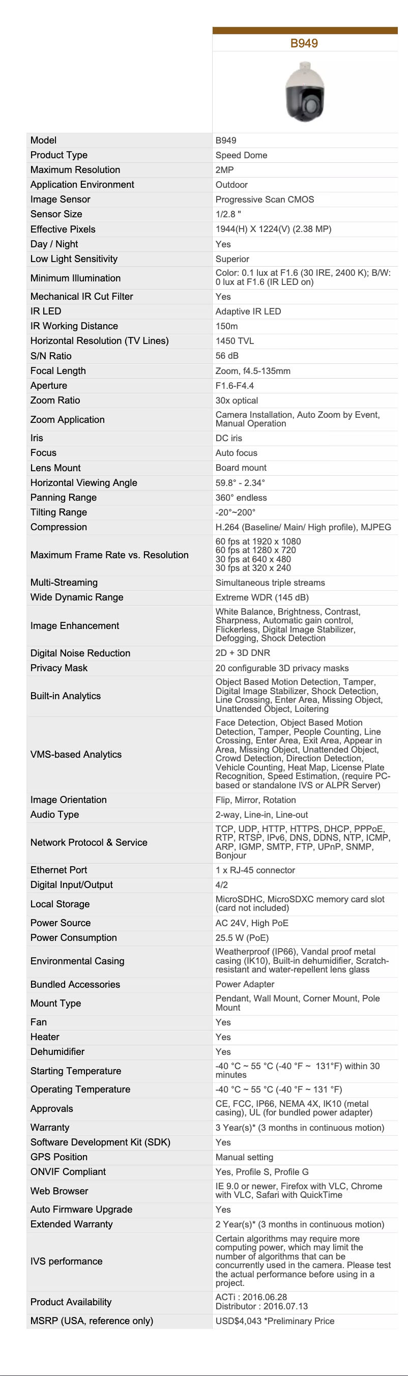 Page 1 de la notice Brochure ACTi B949