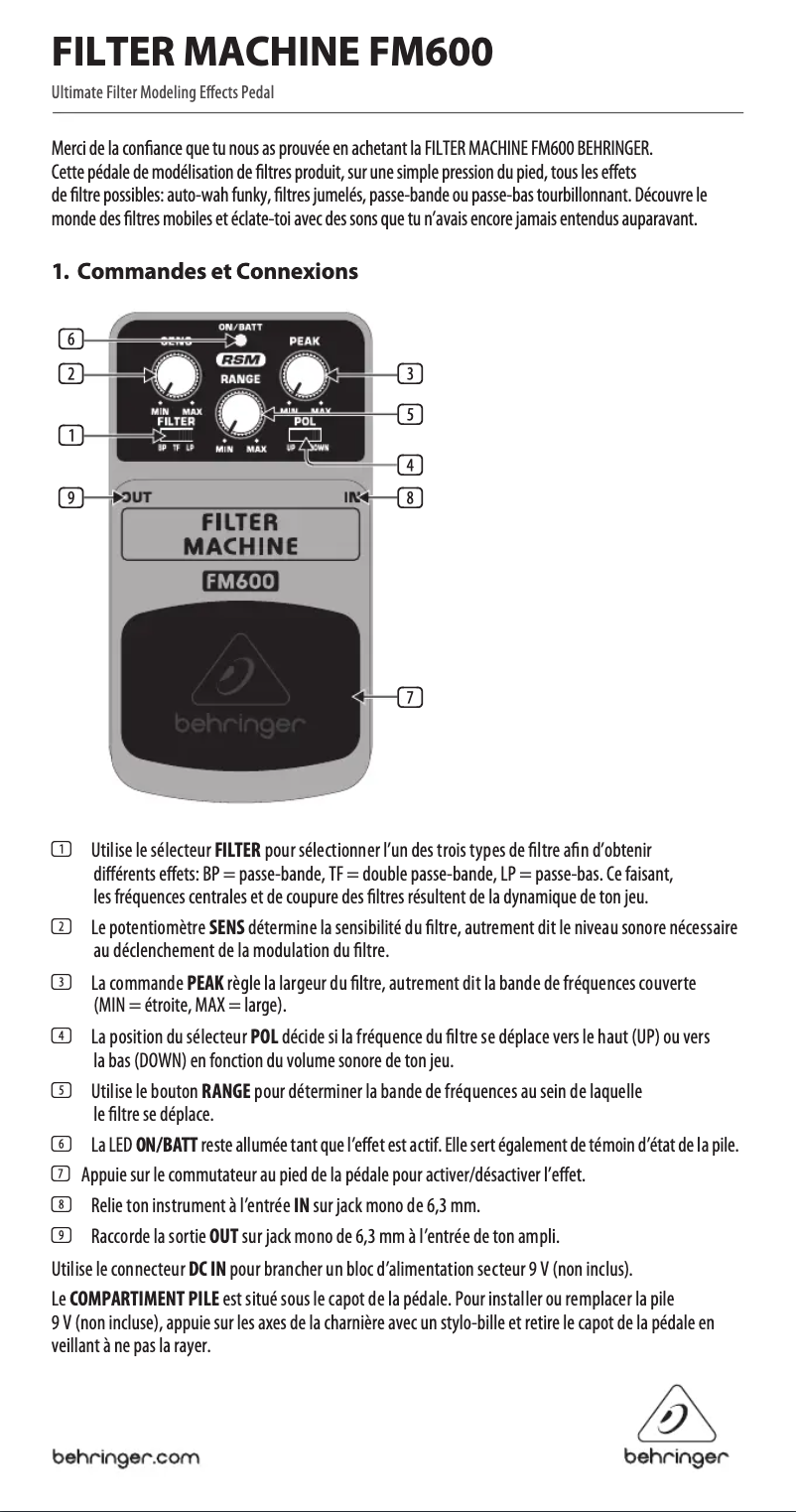 Image de la première page du manuel de l'appareil FM600