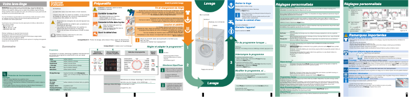 Page 1 de la notice Manuel utilisateur Bosch WAQ28461FF