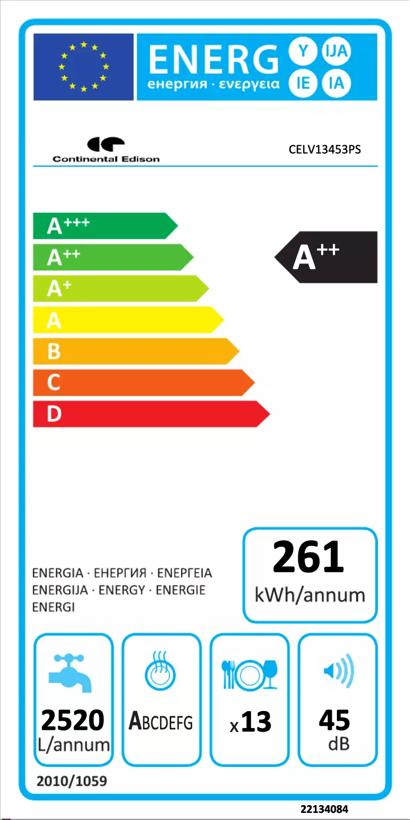 Página 1 del manual Etiqueta energética Continental Edison CELV13453PS