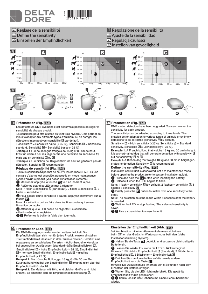 Page 1 de la notice Guide d'installation Delta Dore CS 8000 TYXAL +