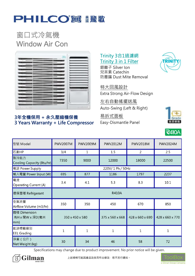 Page 1 de la notice Manuel utilisateur Philco PWV2007M