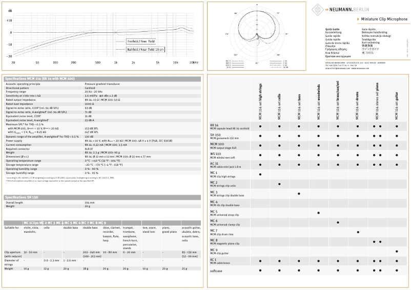 Page 1 de la notice Manuel utilisateur Neumann Miniature Clip Microphone