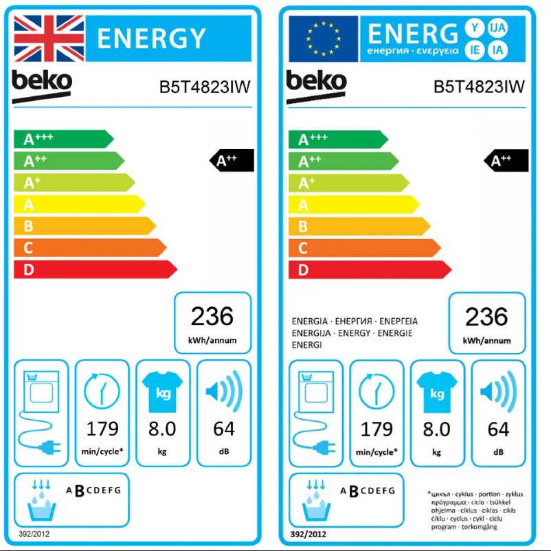 Page 1 de la notice Label énergétique Beko B5T4823IW