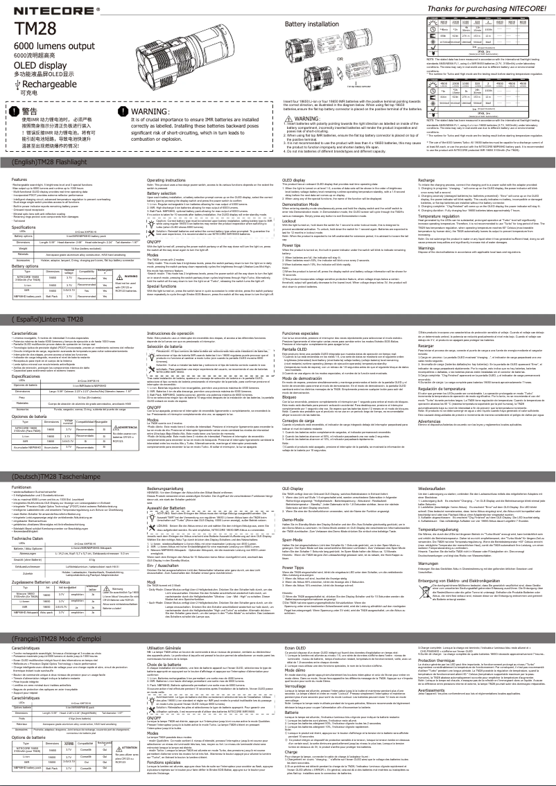 Página 1 del manual Manual de usuario Nitecore TM28