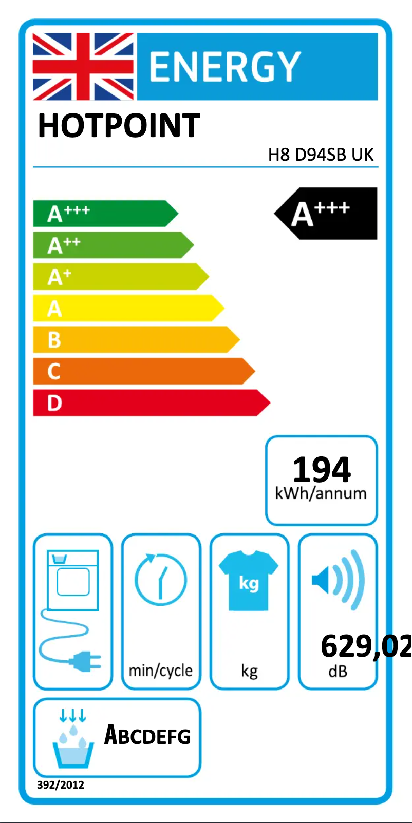 Page 1 of the manual Energy Label Hotpoint H8 D94SB UK